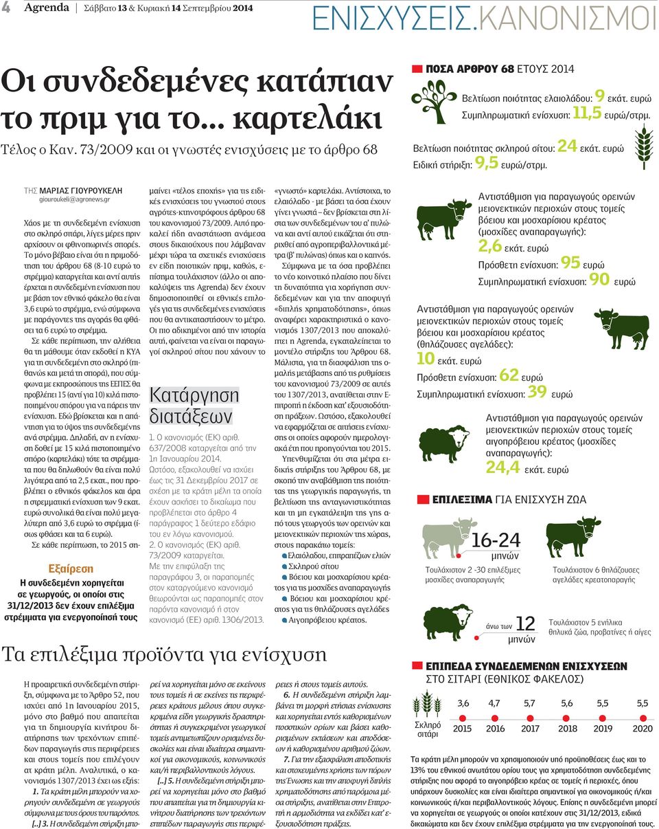 Βελτίωση ποιότητας σκληρού σίτου: 24 εκάτ. ευρώ Ειδική στήριξη: 9,5 ευρώ/στρµ. ΤΗΣ ΜΑΡΙΑΣ ΓΙΟΥΡΟΥΚΕΛΗ giouroukeli@agronews.