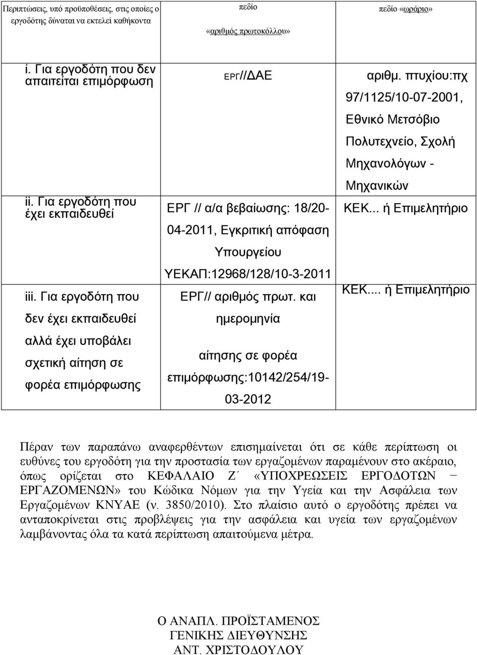 Για εργοδότη που δεν έχει εκπαιδευθεί αλλά έχει υποβάλει σχετική αίτηση σε φορέα επιμόρφωσης ΕΡΓ//ΔΑΕ ΕΡΓ // α/α βεβαίωσης: 18/20-04-2011, Εγκριτική απόφαση Υπουργείου ΥΕΚΑΠ:12968/128/10-3-2011 ΕΡΓ//