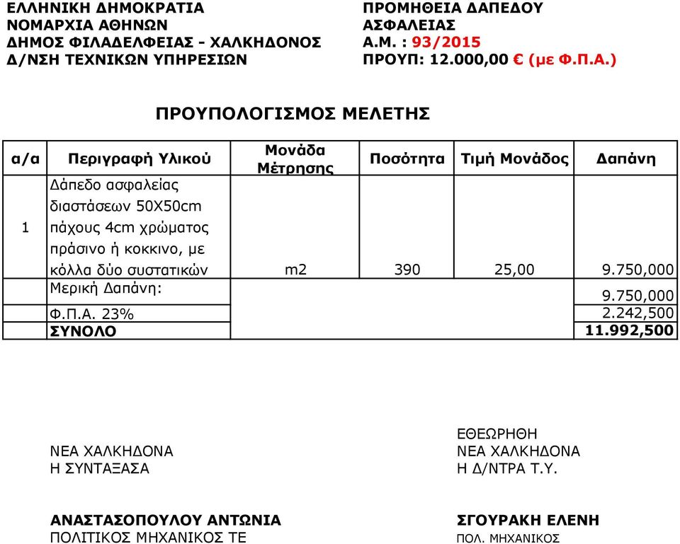 Ποσότητα Τιμή Μονάδος Δαπάνη κόλλα δύο συστατικών m2 390 25,00 9.750,000 Μερική Δαπάνη: 9.750,000 Φ.Π.Α. 23% 2.