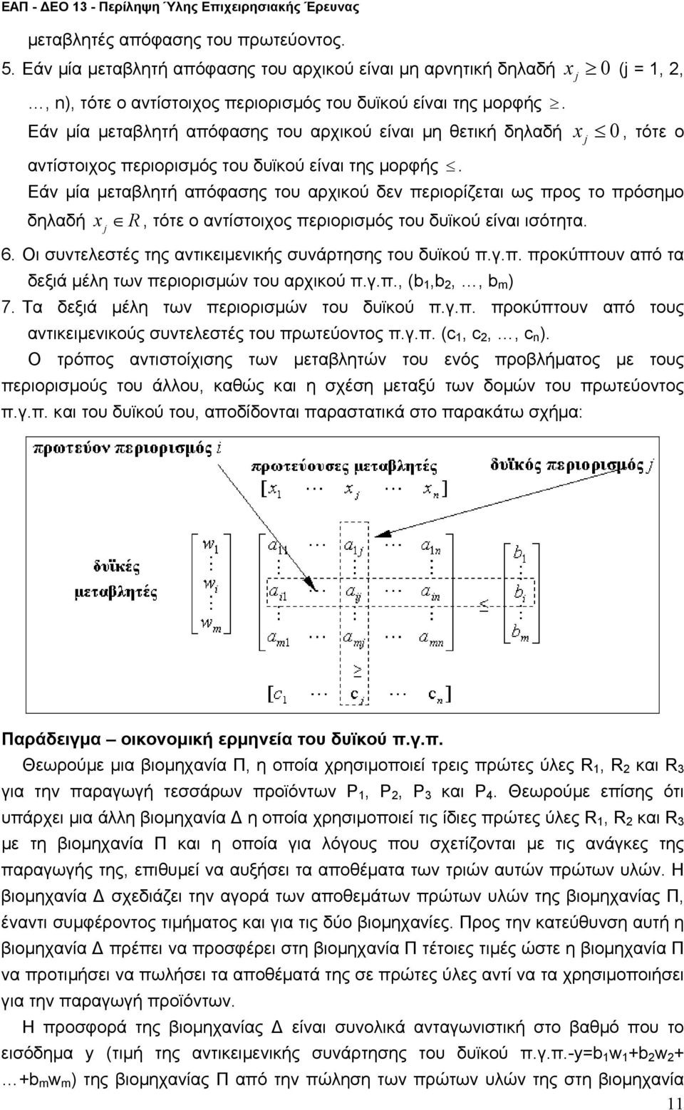 περιορισός του δυϊκού είναι ισότητα 6 Οι συντεεστές της αντικειενικής συνάρτησης του δυϊκού πγπ προκύπτουν από τα δεξιά έη των περιορισών του αρχικού πγπ, (b,b,, b m ) 7 Τα δεξιά έη των περιορισών