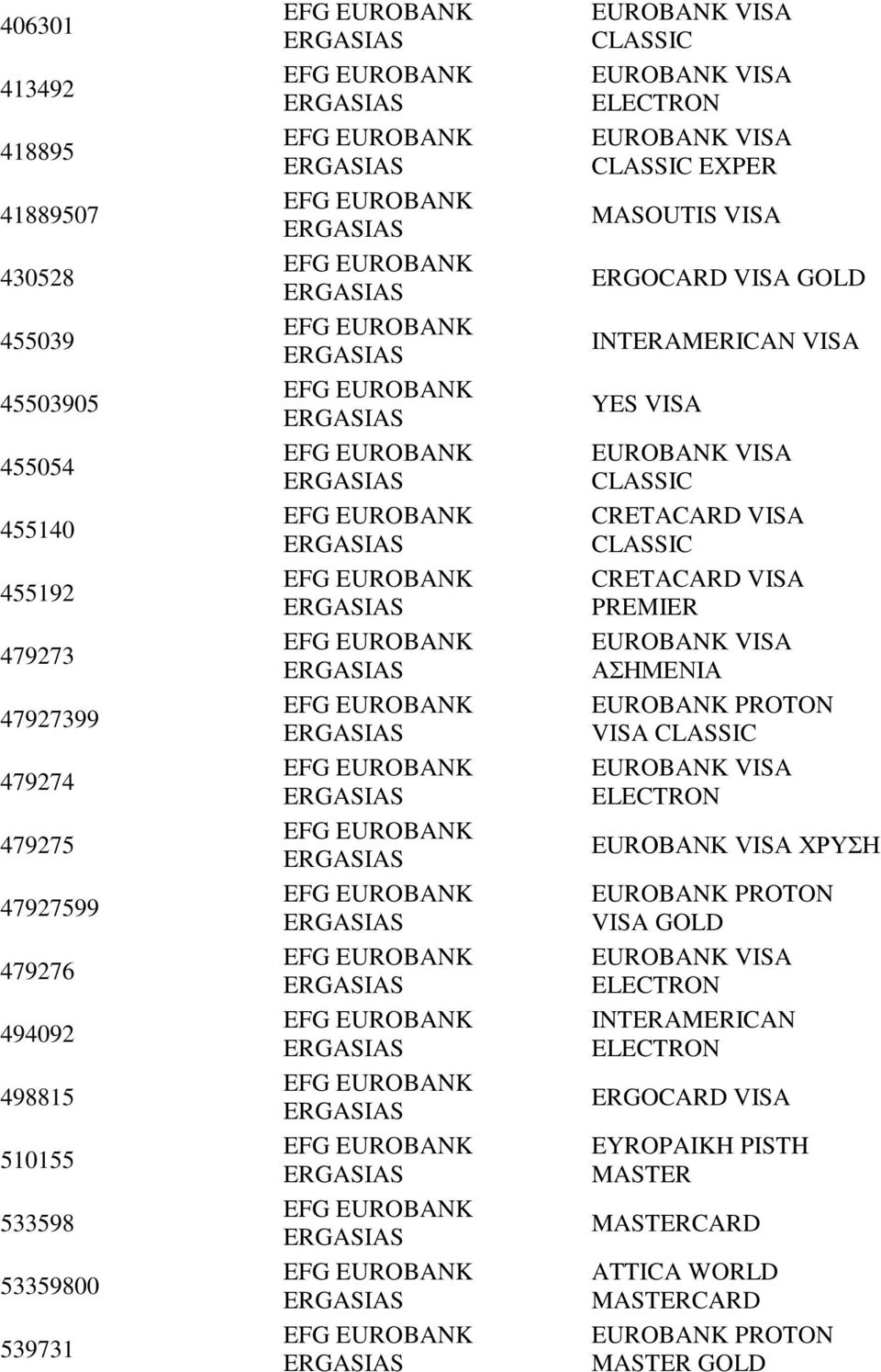 VISA ERGOCARD VISA INTERAMERICAN VISA YES VISA CRETACARD VISA CRETACARD VISA PREMIER