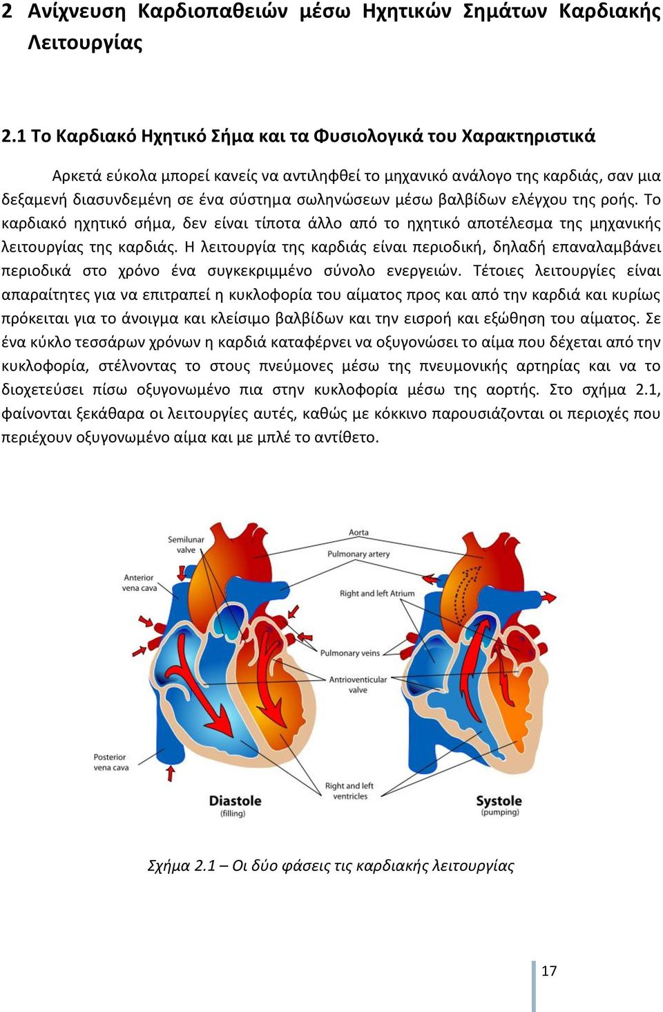 μέσω βαλβίδων ελέγχου της ροής. Το καρδιακό ηχητικό σήμα, δεν είναι τίποτα άλλο από το ηχητικό αποτέλεσμα της μηχανικής λειτουργίας της καρδιάς.