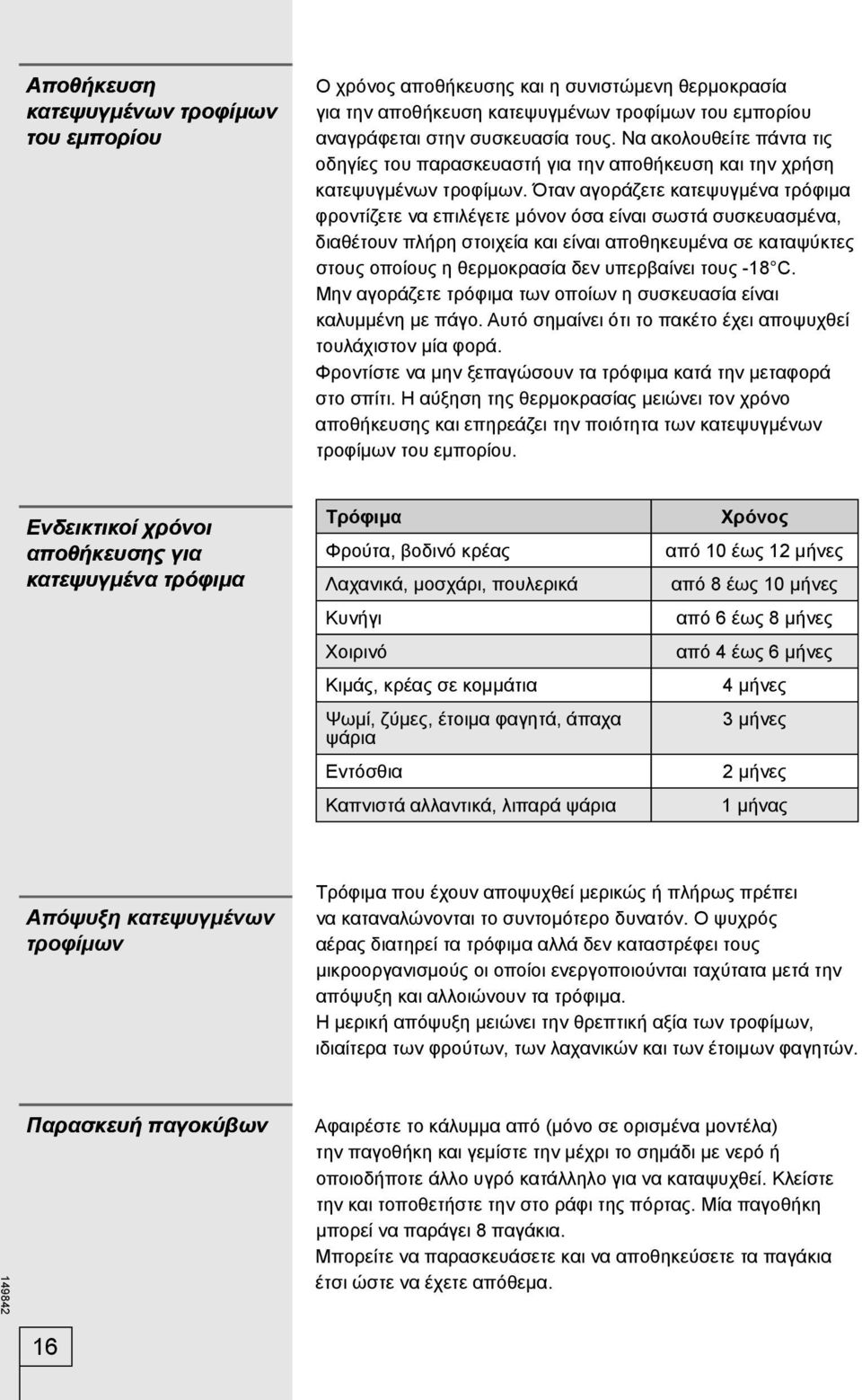 Όταν αγοράζετε κατεψυγμένα τρόφιμα φροντίζετε να επιλέγετε μόνον όσα είναι σωστά συσκευασμένα, διαθέτουν πλήρη στοιχεία και είναι αποθηκευμένα σε καταψύκτες στους οποίους η θερμοκρασία δεν υπερβαίνει