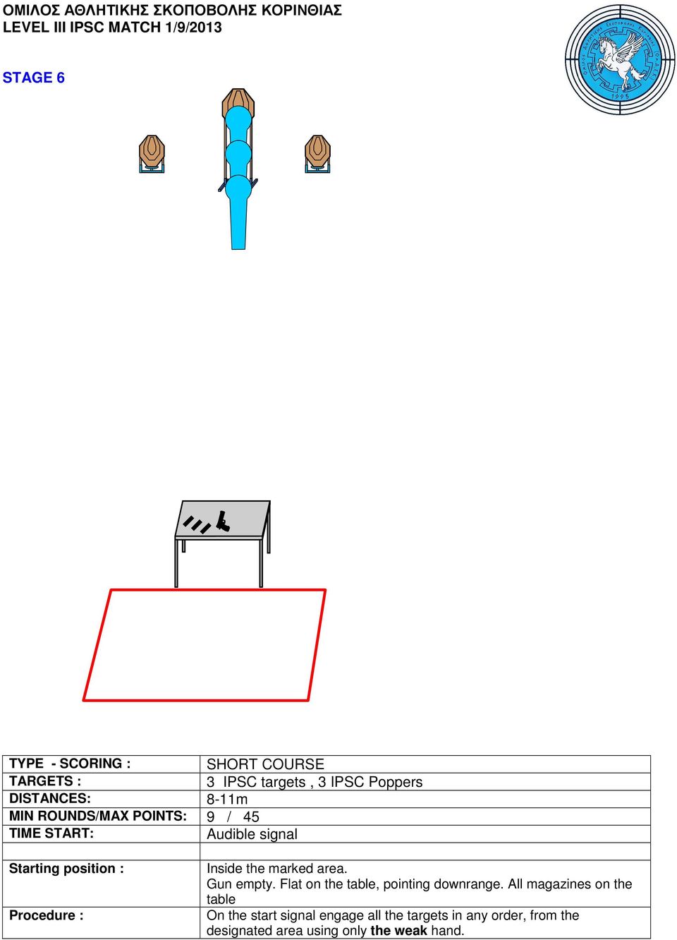 Flat on the table, pointing downrange.