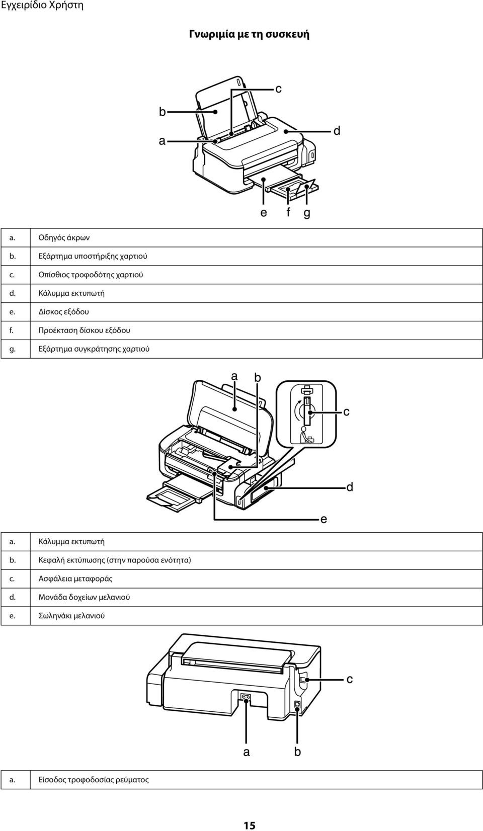 Προέκταση δίσκου εξόδου g. Εξάρτημα συγκράτησης χαρτιού a. Κάλυμμα εκτυπωτή b.
