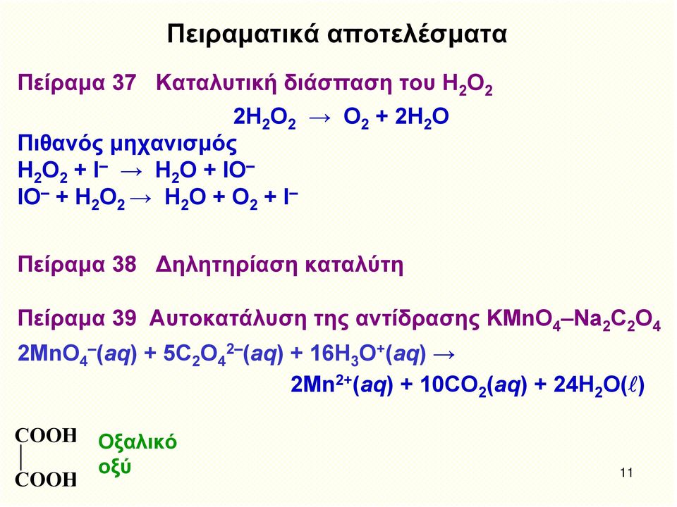 ηλητηρίαση καταλύτη Πείραμα 39 Αυτοκατάλυση της αντίδρασης KMnO 4 Na 2 C 2 O 4 2MnO 4 (aq)