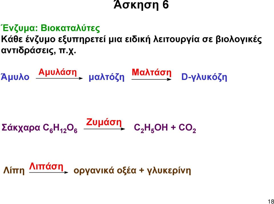 Αμυλάση Μαλτάση Άμυλο μαλτόζη D-γλυκόζη Ζυμάση Σάκχαρα C 6