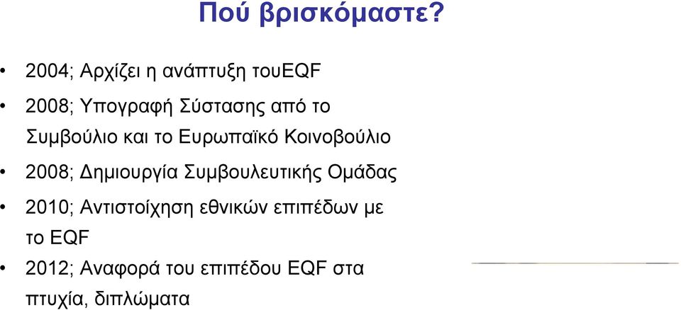 Συμβούλιο και το Ευρωπαϊκό Κοινοβούλιο 2008; Δημιουργία