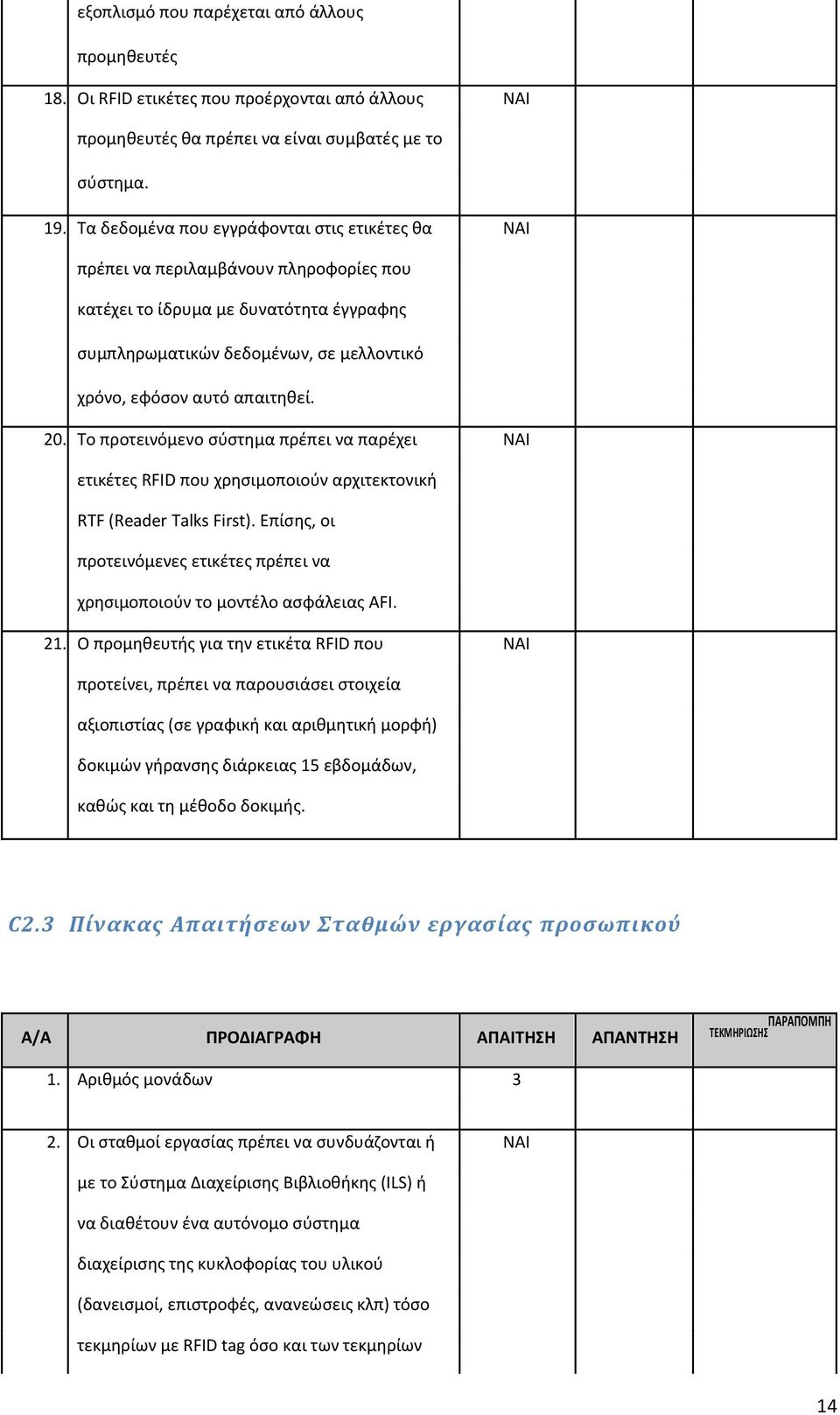 20. Το προτεινόμενο σύστημα πρέπει να παρέχει ΝΑΙ ετικέτες RFID που χρησιμοποιούν αρχιτεκτονική RTF (Reader Talks First).