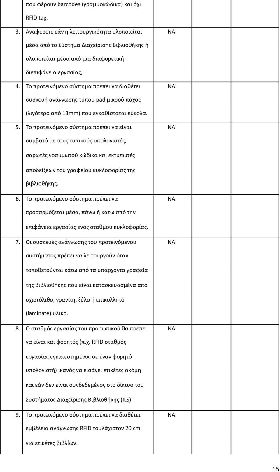 Το προτεινόμενο σύστημα πρέπει να διαθέτει ΝΑΙ συσκευή ανάγνωσης τύπου pad μικρού πάχος (λιγότερο από 13mm) που εγκαθίσταται εύκολα. 5.