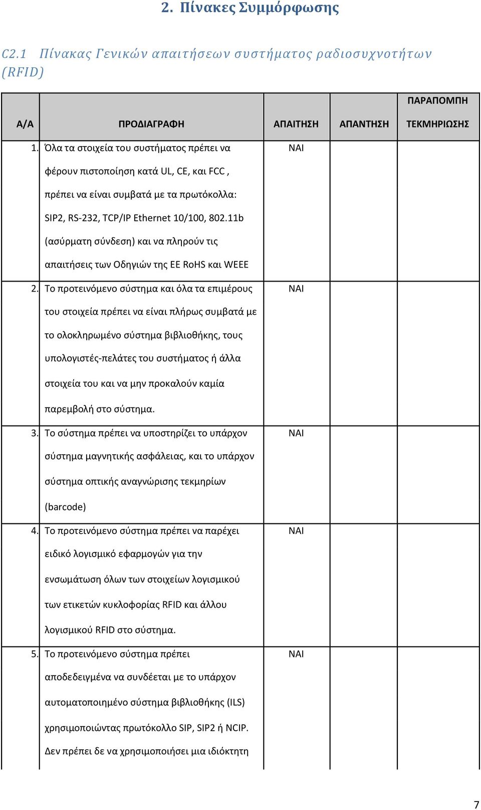 11b (ασύρματη σύνδεση) και να πληρούν τις απαιτήσεις των Οδηγιών της ΕΕ RoHS και WEEE 2.