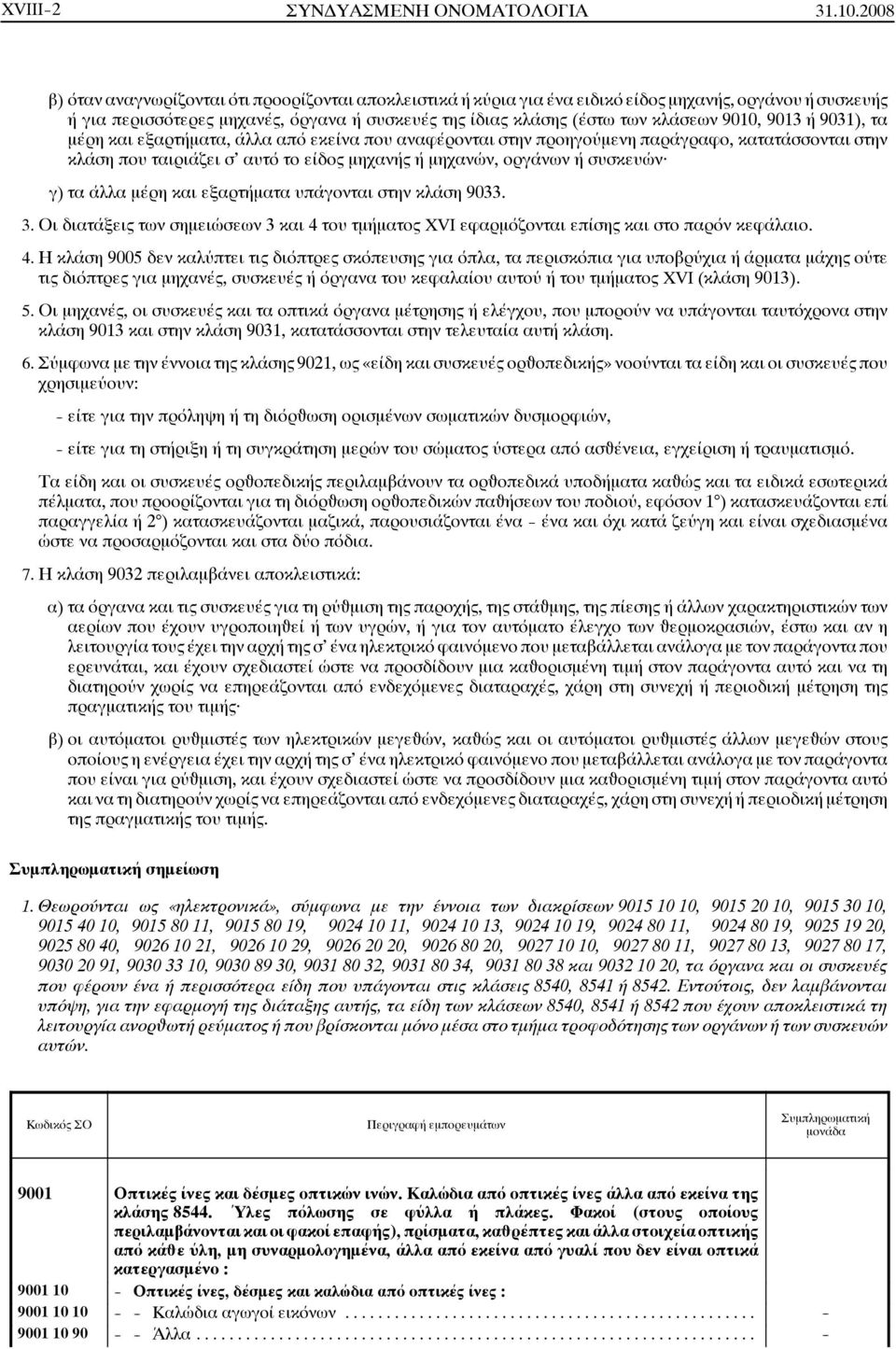 9010, 9013 ή 9031), τα μέρη και εξαρτήματα, άλλα από εκείνα που αναφέρονται στην προηγούμενη παράγραφο, κατατάσσονται στην κλάση που ταιριάζει σ αυτό το είδος μηχανής ή μηχανών, οργάνων ή συσκευών γ)