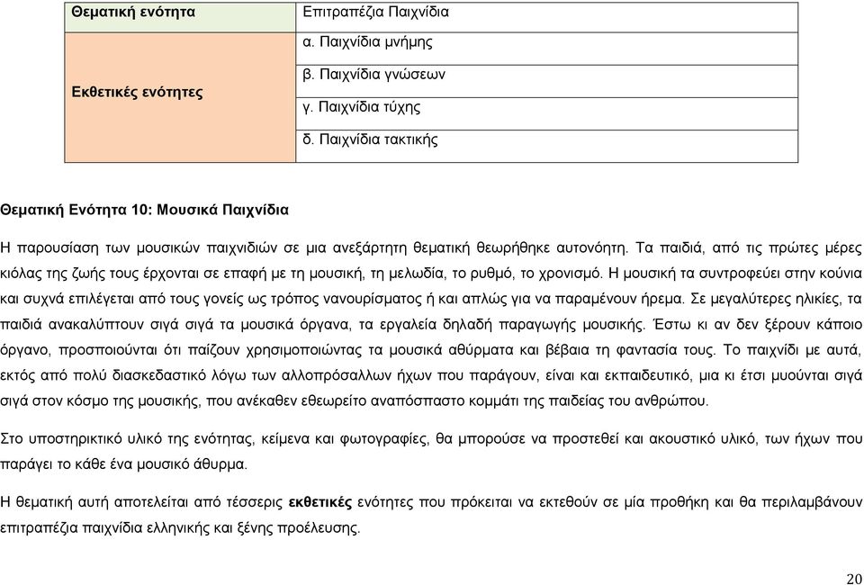 Τα παιδιά, από τις πρώτες μέρες κιόλας της ζωής τους έρχονται σε επαφή με τη μουσική, τη μελωδία, το ρυθμό, το χρονισμό.