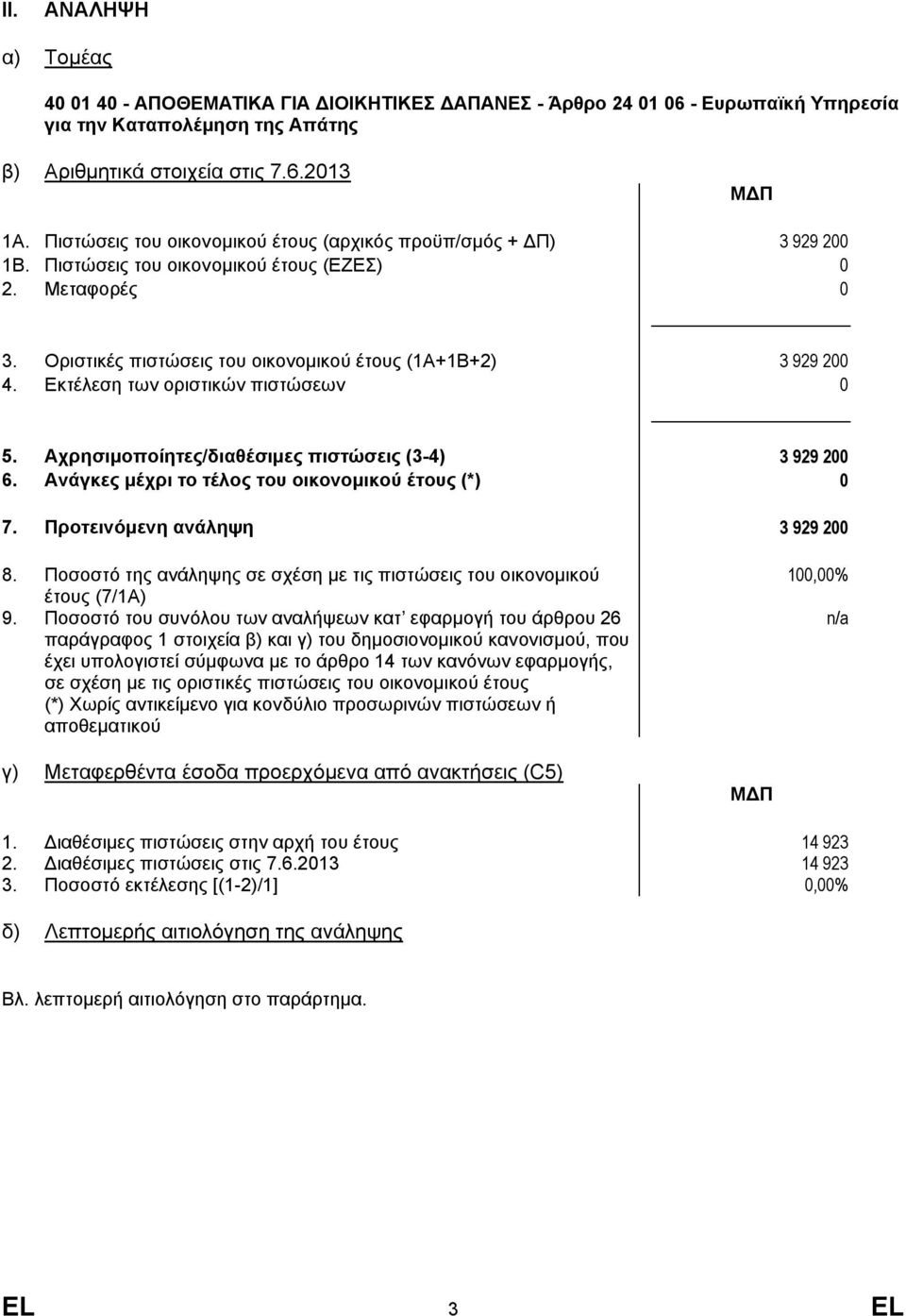 Εκτέλεση των οριστικών πιστώσεων 0 5. Αχρησιμοποίητες/διαθέσιμες πιστώσεις (3-4) 3 929 200 6. Ανάγκες μέχρι το τέλος του οικονομικού έτους (*) 0 7. Προτεινόμενη ανάληψη 3 929 200 8.