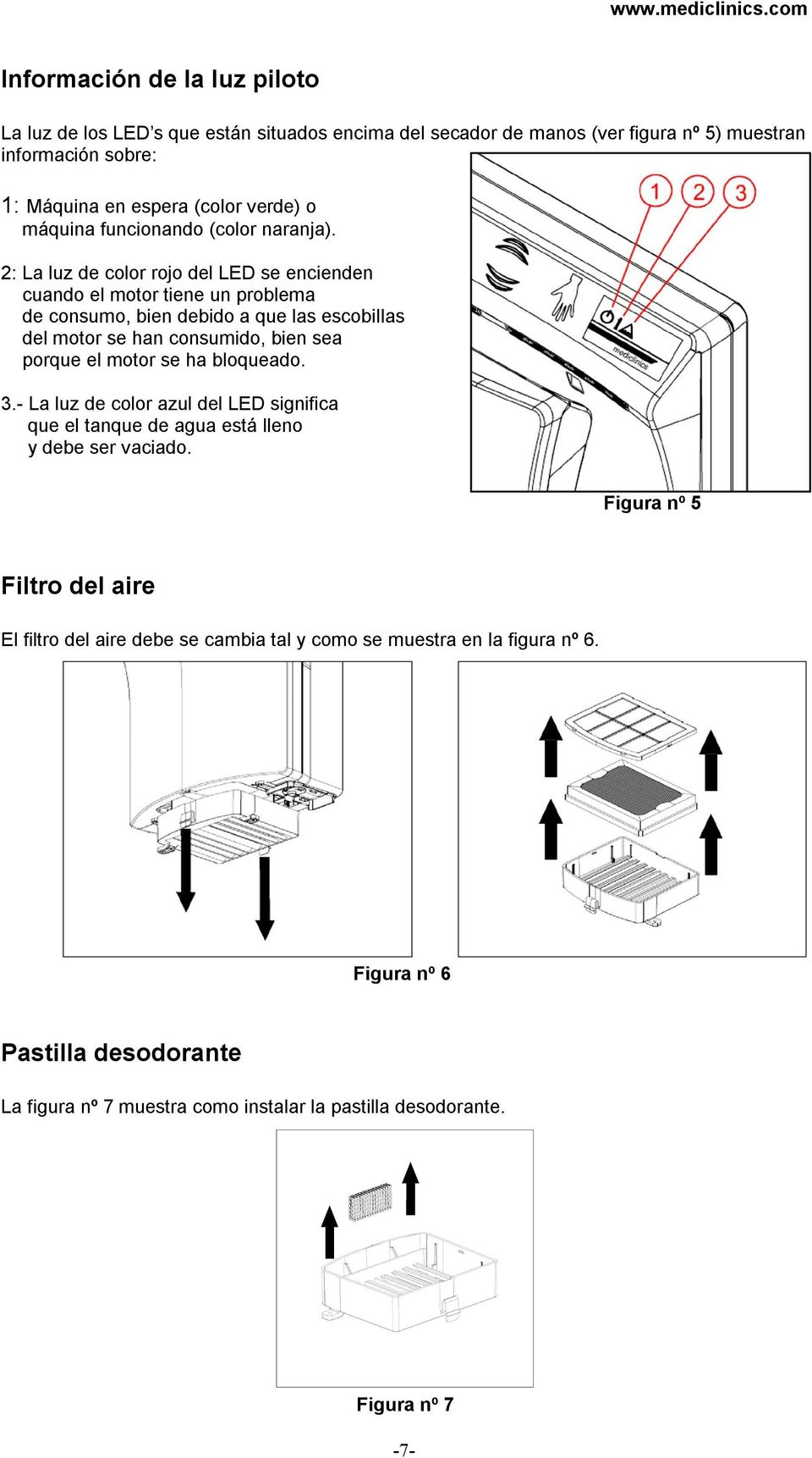 motor se han consumido, bien sea porque el motor se ha bloqueado 3- La luz de color azul del LED significa que el tanque de agua est lleno y debe ser vaciado Figura n 5 Filtro