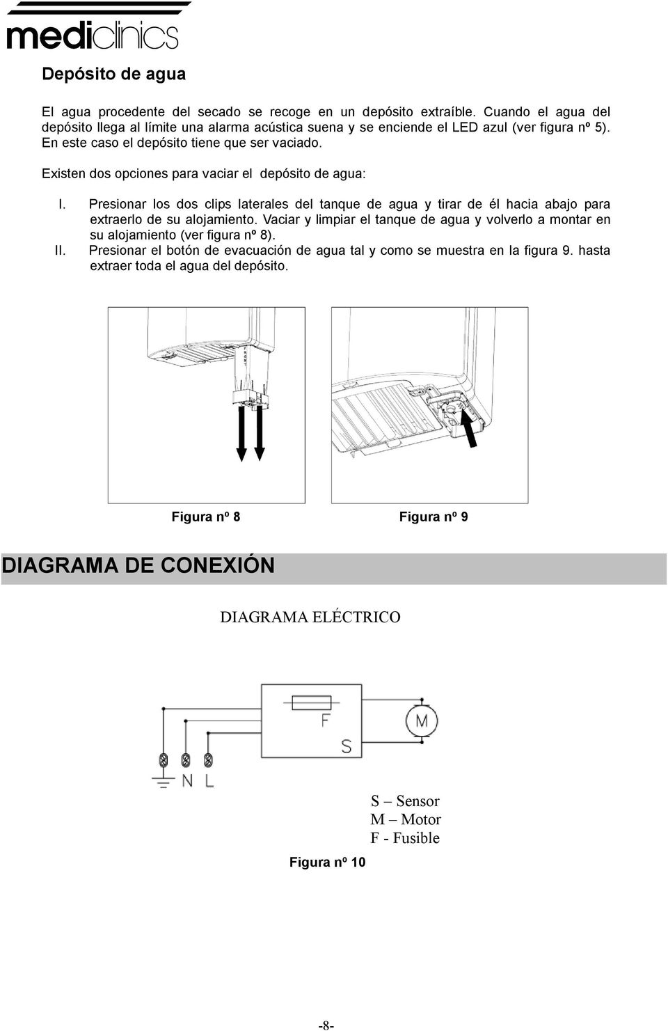 de l hacia abajo para extraerlo de su alojamiento Vaciar y limpiar el tanque de agua y volverlo a montar en su alojamiento (ver figura n 8) Presionar el botn de evacuacin de