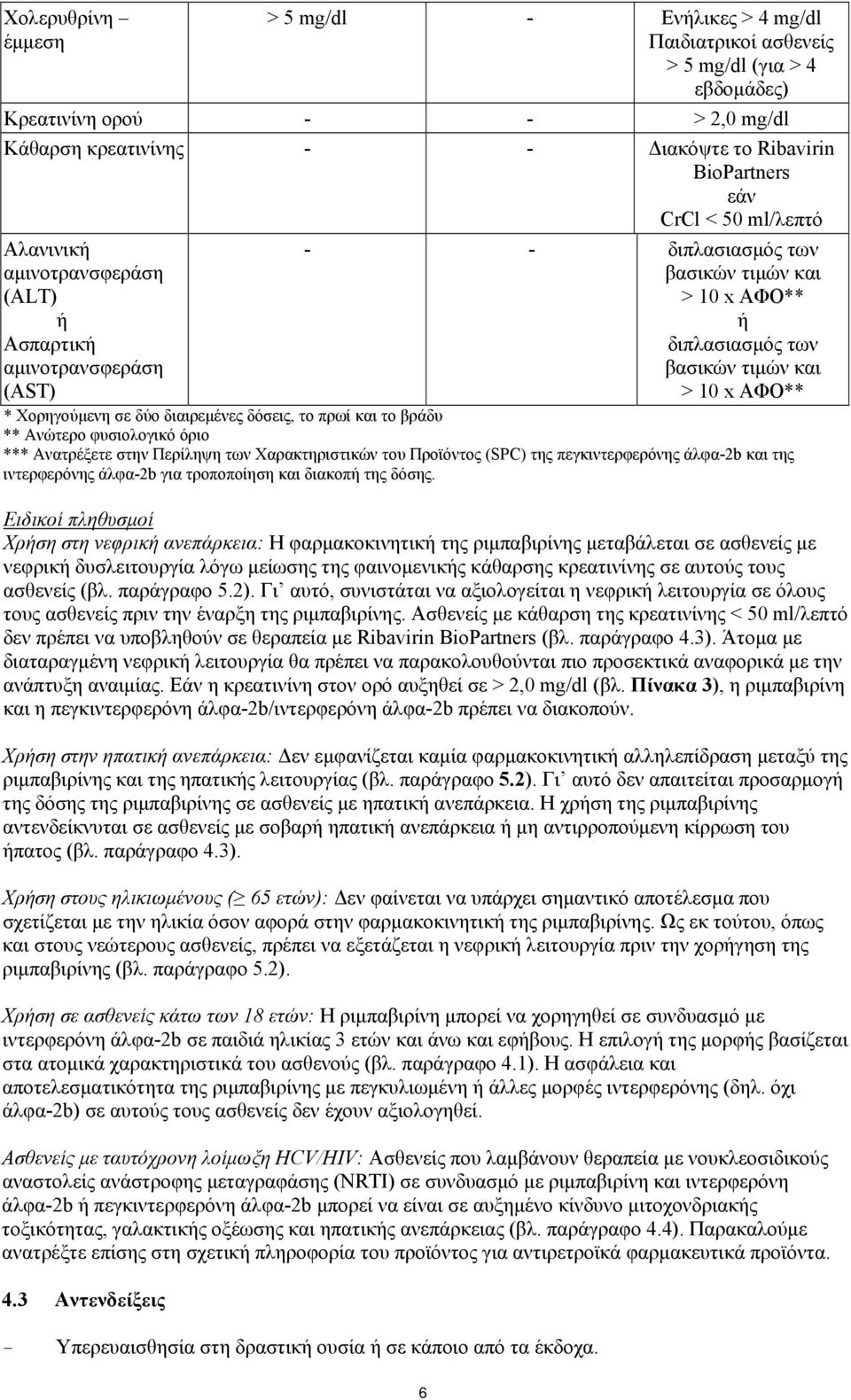 Χορηγούμενη σε δύο διαιρεμένες δόσεις, το πρωί και το βράδυ ** Ανώτερο φυσιολογικό όριο *** Ανατρέξετε στην Περίληψη των Χαρακτηριστικών του Προϊόντος (SPC) της πεγκιντερφερόνης άλφα-2b και της