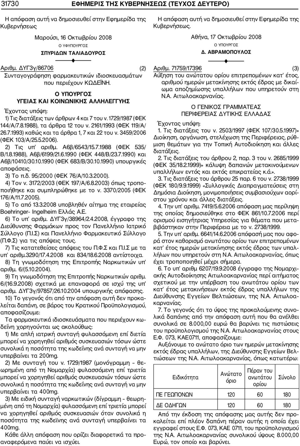 2161/1993 (ΦΕΚ 119/Α/ 26.7.1993) καθώς και τα άρθρα 1, 7 και 22 του ν. 3459/2006 (ΦΕΚ 103/Α/25.5.2006). 2) Τις υπ αριθμ. Α6β/6543/15.7.1988 (ΦΕΚ 535/ Β/1.8.1988), Α6β/6199/21.6.1990 (ΦΕΚ 448/Β/23.7.1990) και Α6β/10410/30.