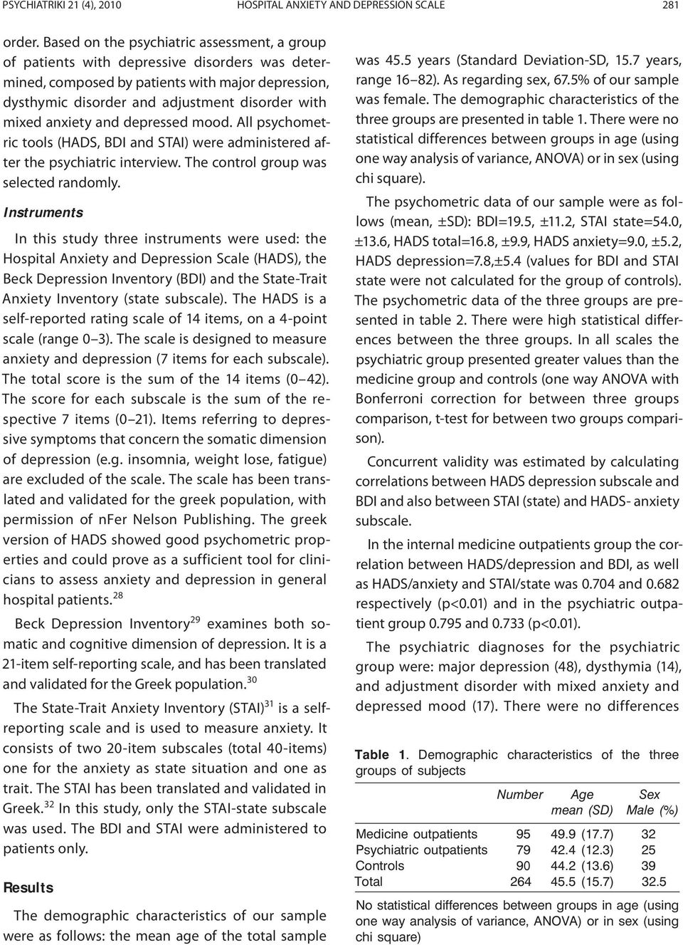 anxiety and depressed mood. All psychometric tools (HADS, BDI and STAI) were administered after the psychiatric interview. The control group was selected randomly.