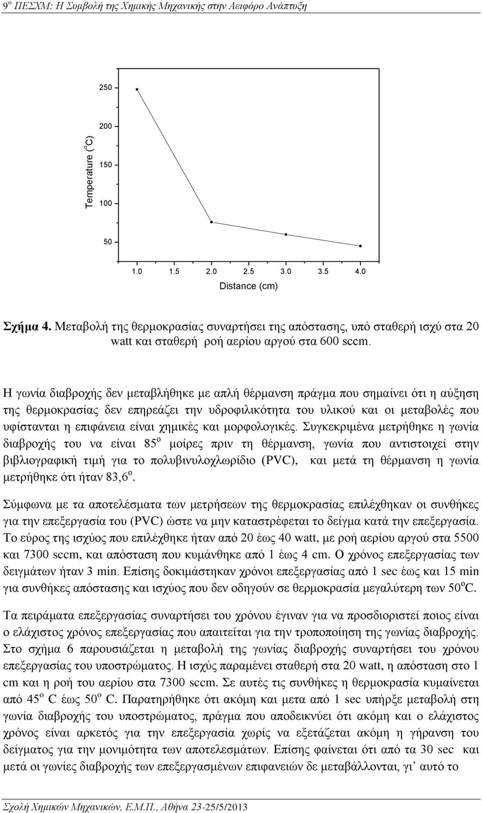 Η γωνία διαβροχής δεν μεταβλήθηκε με απλή θέρμανση πράγμα που σημαίνει ότι η αύξηση της θερμοκρασίας δεν επηρεάζει την υδροφιλικότητα του υλικού και οι μεταβολές που υφίστανται η επιφάνεια είναι