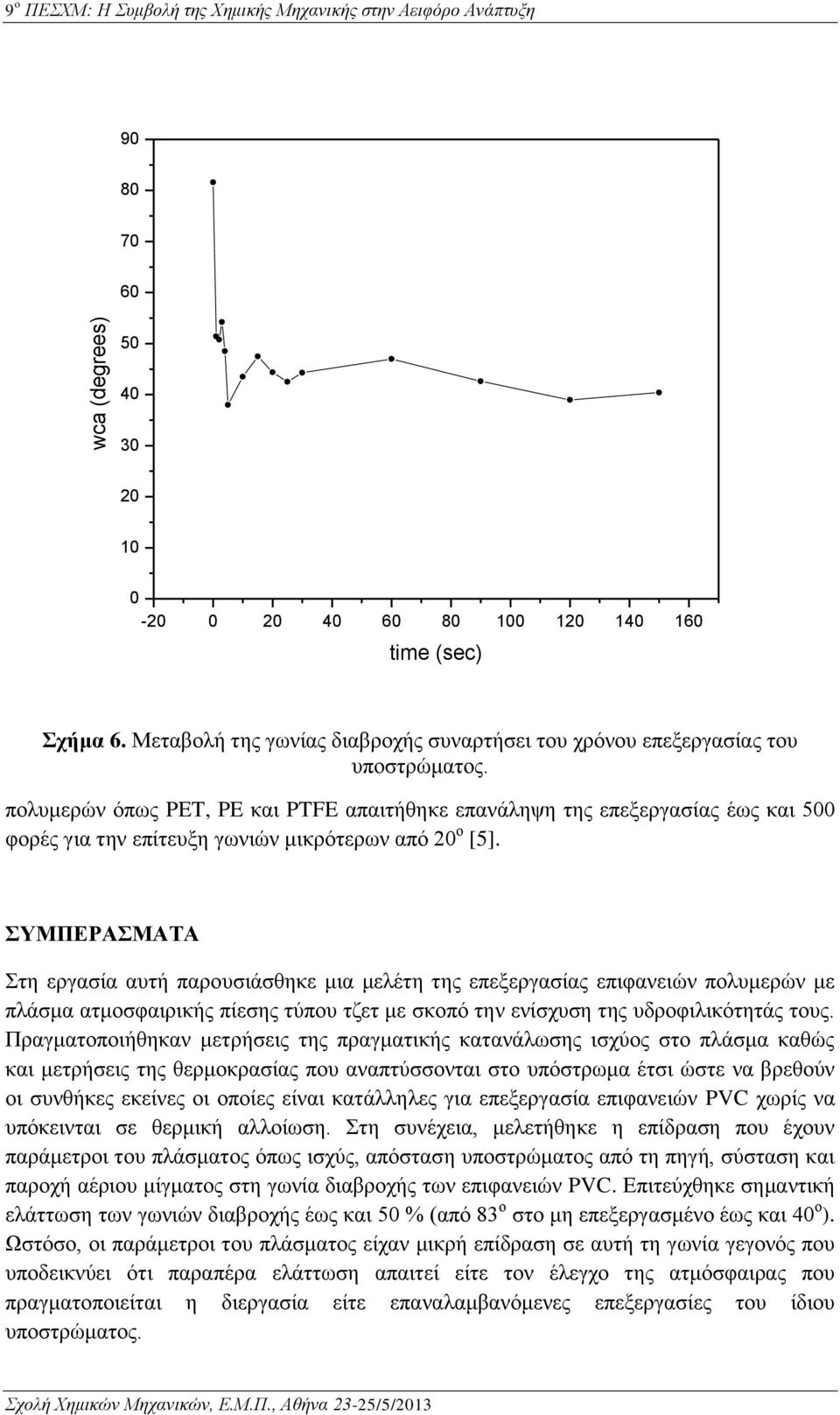 ΣΥΜΠΕΡΑΣΜΑΤΑ Στη εργασία αυτή παρουσιάσθηκε μια μελέτη της επεξεργασίας επιφανειών πολυμερών με πλάσμα ατμοσφαιρικής πίεσης τύπου τζετ με σκοπό την ενίσχυση της υδροφιλικότητάς τους.