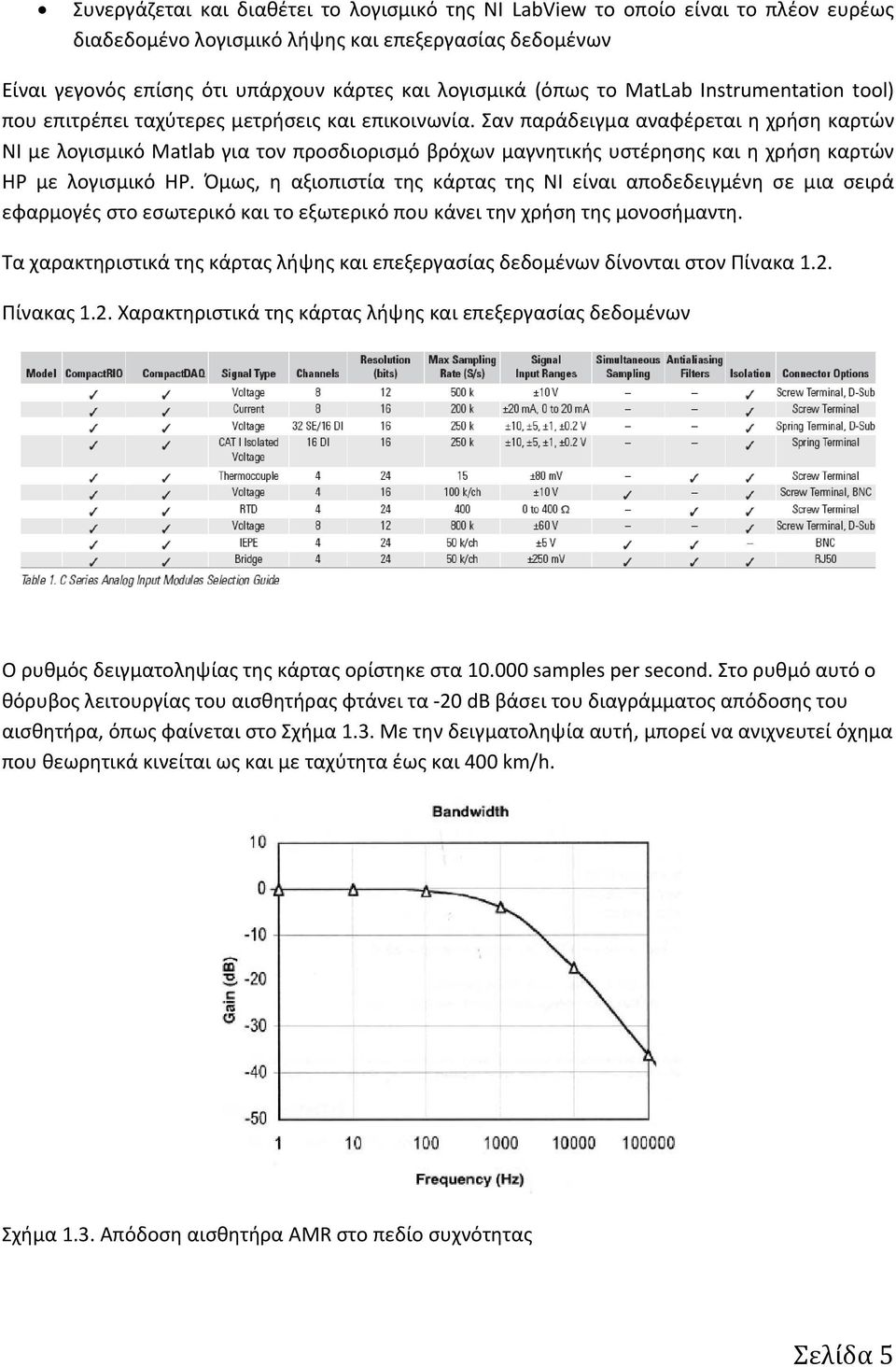 Σαν παράδειγμα αναφέρεται η χρήση καρτών ΝΙ με λογισμικό Matlab για τον προσδιορισμό βρόχων μαγνητικής υστέρησης και η χρήση καρτών ΗΡ με λογισμικό ΗΡ.