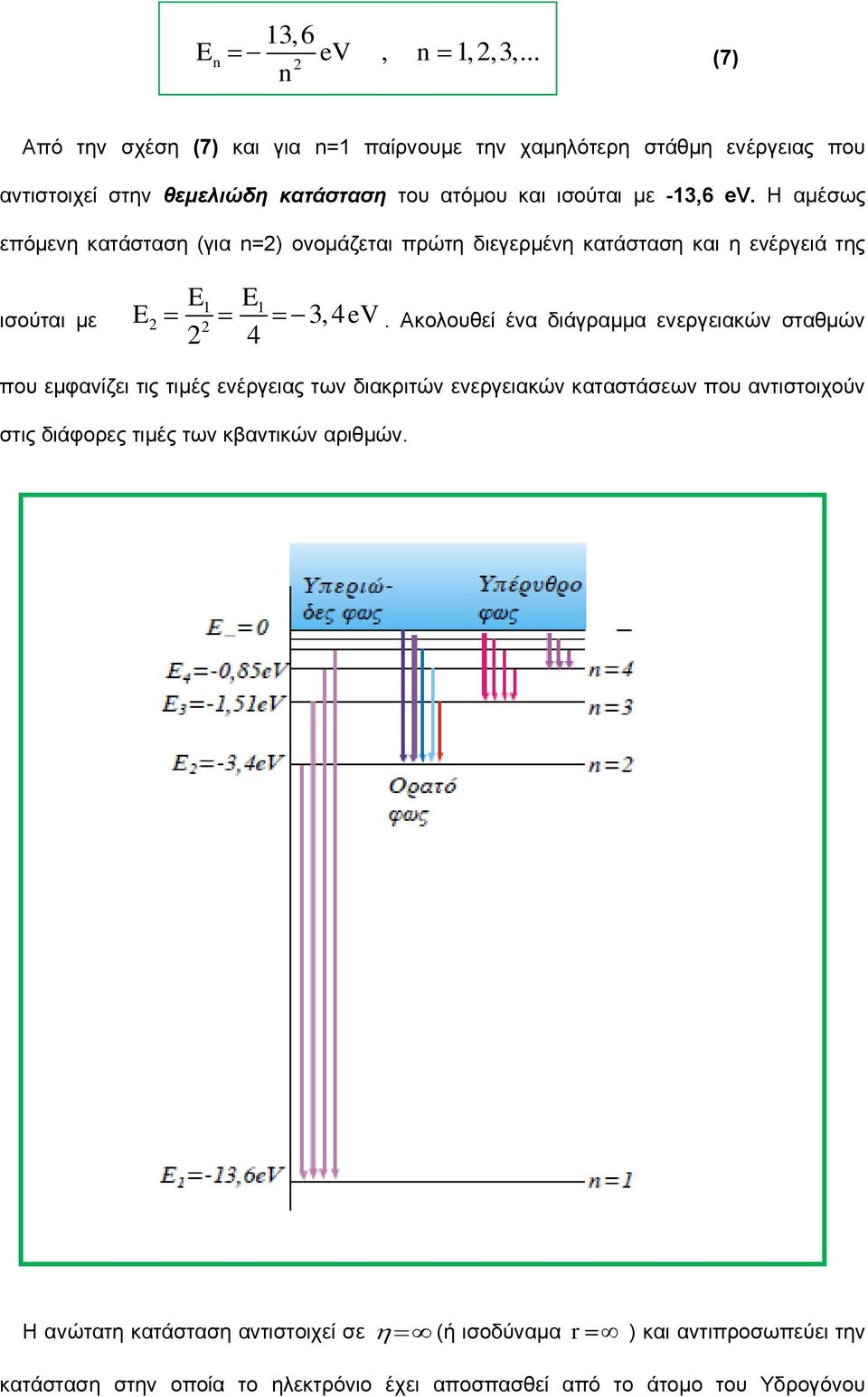 Η ακέζσο επόκελε θαηάζηαζε (γηα n=) νλνκάδεηαη πξώηε δηεγεξκέλε θαηάζηαζε θαη ε ελέξγεηά ηεο ηζνύηαη κε E E E ev.