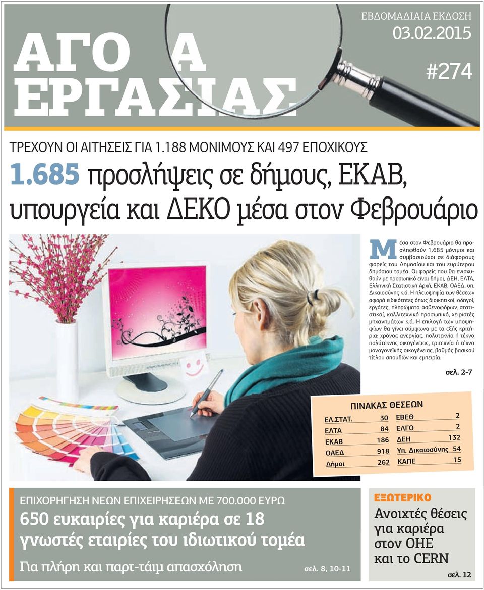 685 µόνιµοι και συµβασιούχοι σε διάφορους φορείς του ηµοσίου και του ευρύτερου δηµόσιου τοµέα. Οι φορείς που θα ενισχυθούν µε προσωπικό είναι δήµοι, ΕΗ, ΕΛΤΑ, Ελληνική Στατιστική Αρχή, ΕΚΑΒ, ΟΑΕ, υπ.