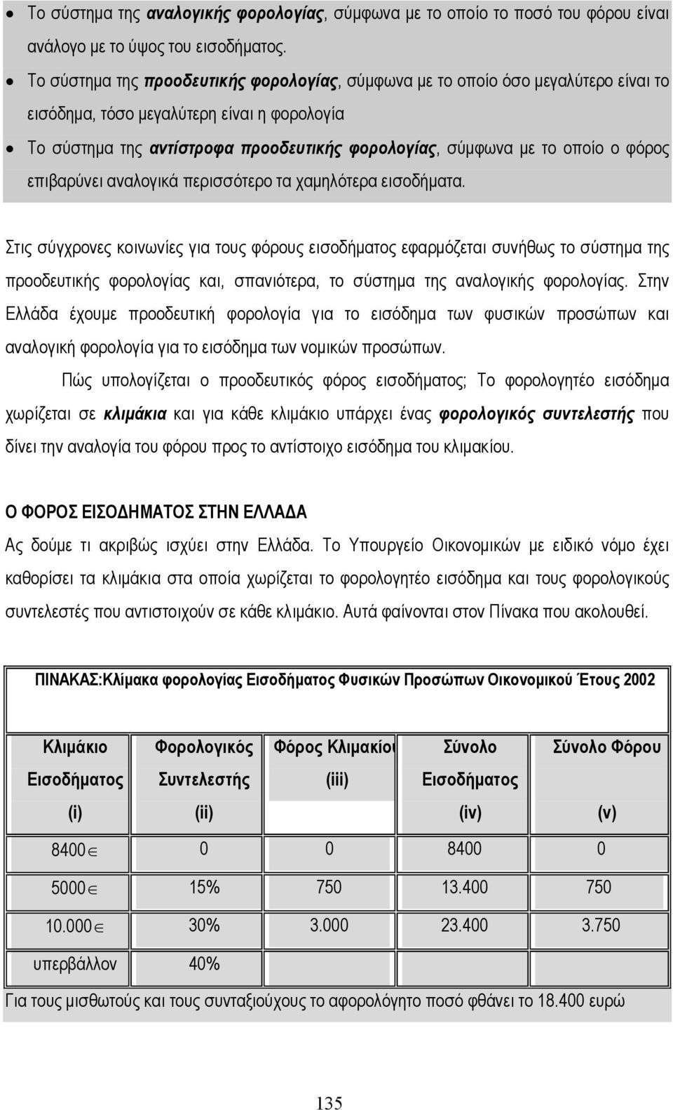 ο φόρος επιβαρύνει αναλογικά περισσότερο τα χαµηλότερα εισοδήµατα.