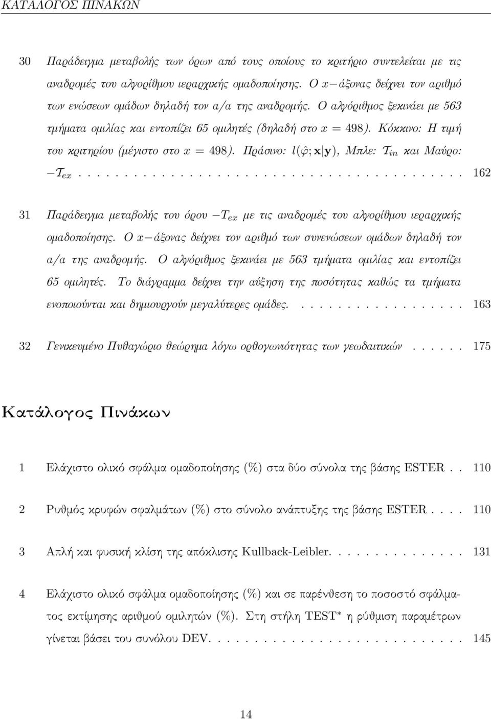 Κόκκινο: Η τιμή του κριτηρίου (μέγιστο στο x = 498). Πράσινο: l( ˆϕ; x y), Μπλε: T in και Μαύρο: T ex.