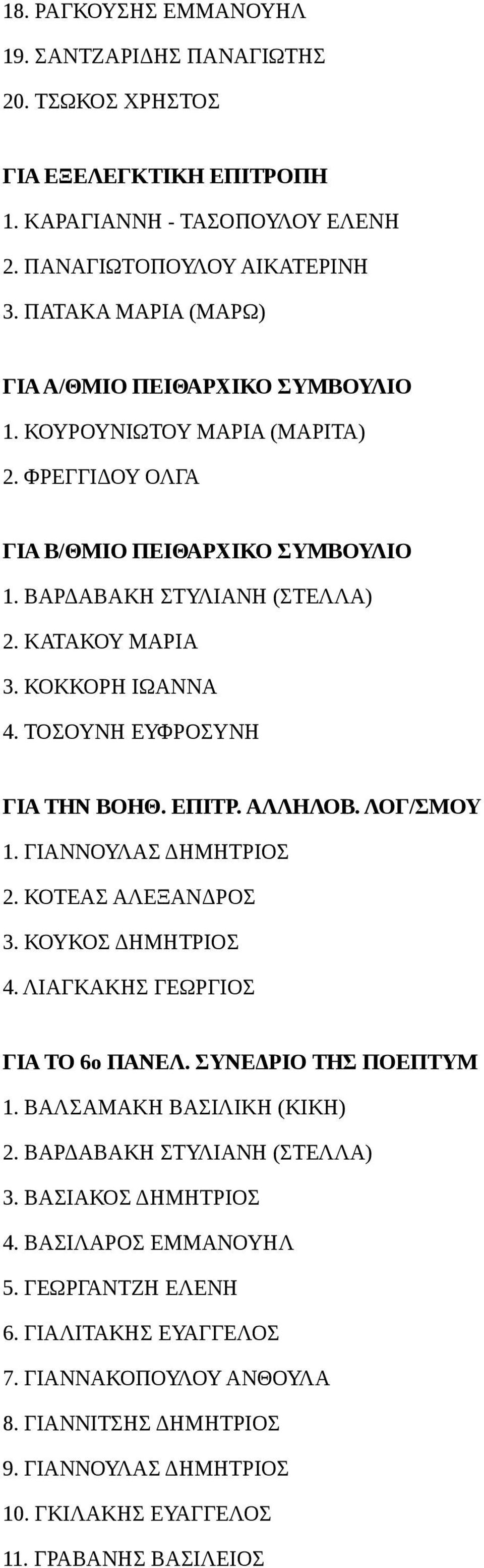 ΚΟΚΚΟΡΗ ΙΩΑΝΝΑ 4. ΤΟΣΟΥΝΗ ΕΥΦΡΟΣΥΝΗ ΓΙΑ ΤΗΝ ΒΟΗΘ. ΕΠΙΤΡ. ΑΛΛΗΛΟΒ. ΛΟΓ/ΣΜΟΥ 1. ΓΙΑΝΝΟΥΛΑΣ ΔΗΜΗΤΡΙΟΣ 2. ΚΟΤΕΑΣ ΑΛΕΞΑΝΔΡΟΣ 3. ΚΟΥΚΟΣ ΔΗΜΗΤΡΙΟΣ 4. ΛΙΑΓΚΑΚΗΣ ΓΕΩΡΓΙΟΣ ΓΙΑ ΤΟ 6ο ΠΑΝΕΛ.