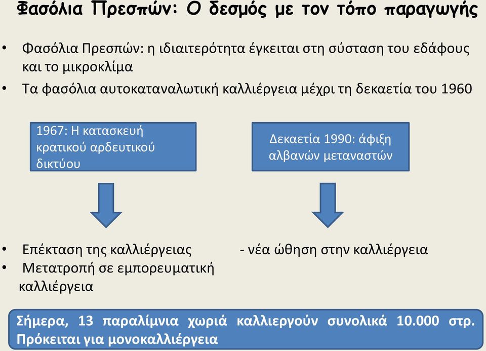 αρδευτικοφ δικτφου Δεκαετία 1990: άφιξθ αλβανϊν μεταναςτϊν Επζκταςθ τθσ καλλιζργειασ - νζα ϊκθςθ ςτθν καλλιζργεια