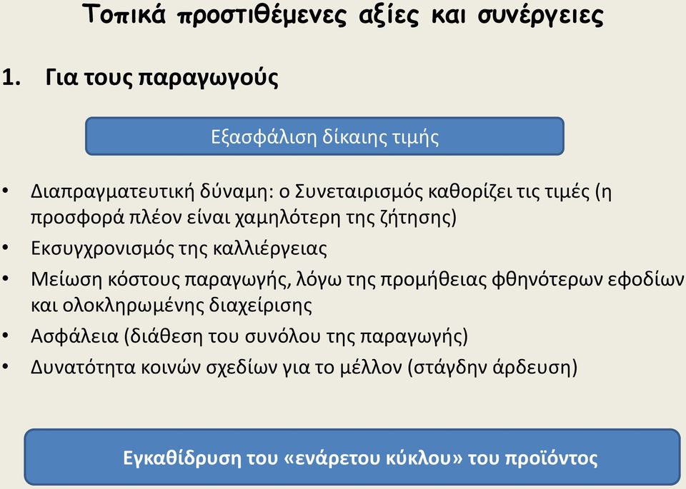 πλζον είναι χαμθλότερθ τθσ ηιτθςθσ) Εκςυγχρονιςμόσ τθσ καλλιζργειασ Μείωςθ κόςτουσ παραγωγισ, λόγω τθσ προμικειασ