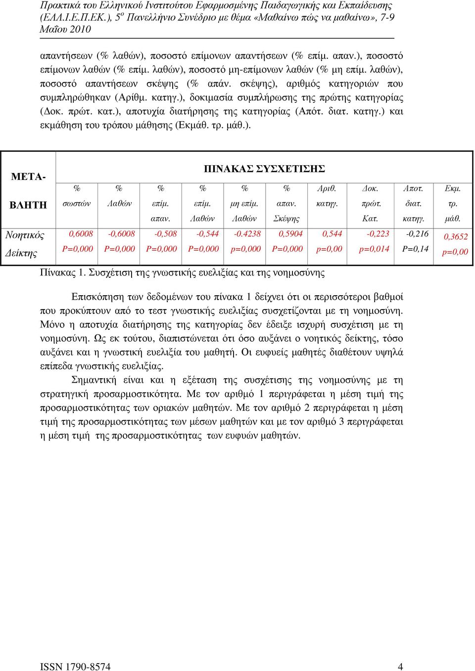τρ. µάθ.). ΜΕΤΑ- ΠΙΝΑΚΑΣ ΣΥΣΧΕΤΙΣΗΣ Αριθ. οκ. Αποτ. Εκµ. ΒΛΗΤΗ σωστών επίµ. απαν. επίµ. µη επίµ. απαν. Σκέψης κατηγ. πρώτ. Κατ. διατ. κατηγ. τρ. µάθ. Νοητικός είκτης 0,6008-0,6008-0,508-0,544-0.