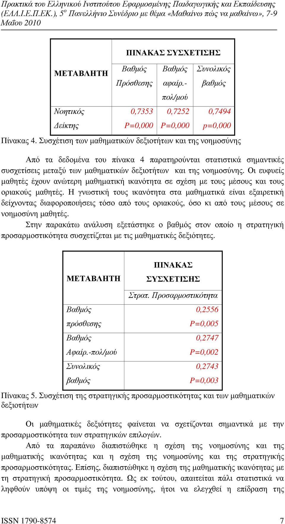 Οι ευφυείς µαθητές έχουν ανώτερη µαθηµατική ικανότητα σε σχέση µε τους µέσους και τους οριακούς µαθητές.