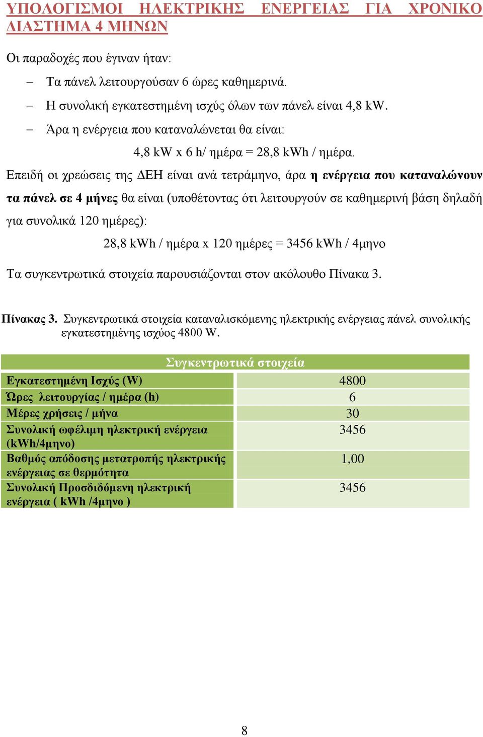 Επειδή οι χρεώσεις της ΔΕΗ είναι ανά τετράμηνο, άρα η ενέργεια που καταναλώνουν τα πάνελ σε 4 μήνες θα είναι (υποθέτοντας ότι λειτουργούν σε καθημερινή βάση δηλαδή για συνολικά 120 ημέρες): 28,8 kwh