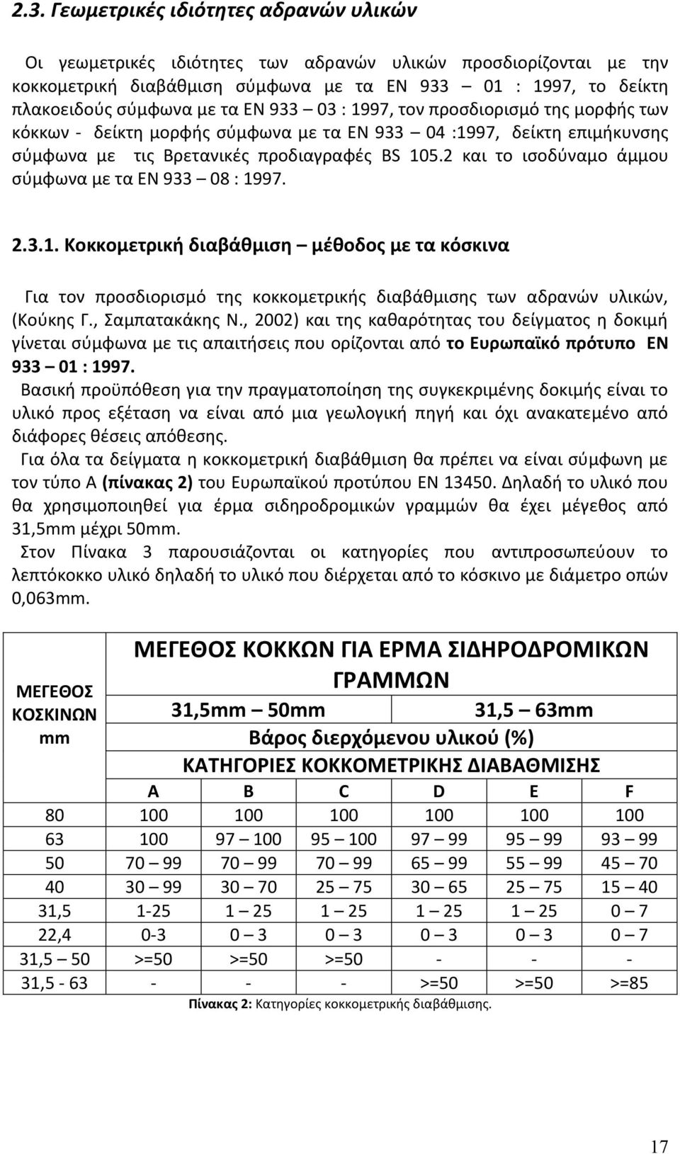 2 και το ισοδύναμο άμμου σύμφωνα με τα ΕΝ 933 08 : 1997. 2.3.1. Κοκκομετρική διαβάθμιση μέθοδος με τα κόσκινα Για τον προσδιορισμό της κοκκομετρικής διαβάθμισης των αδρανών υλικών, (Κούκης Γ.