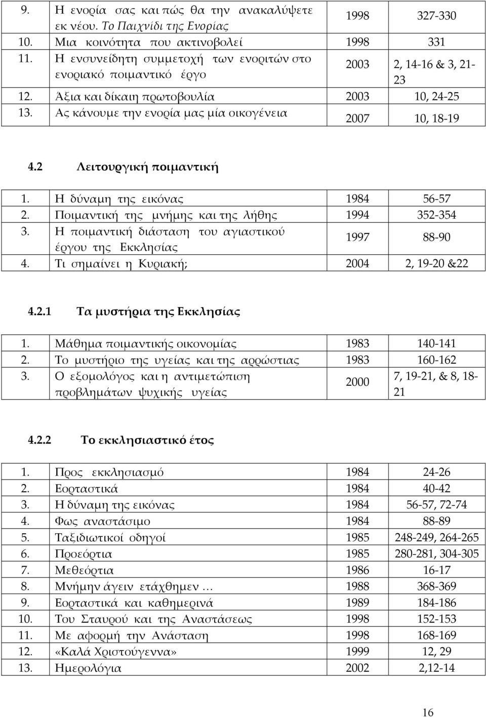 Ας κάνουμε την ενορία μας μία οικογένεια 2007 10, 18-19 4.2 Λειτουργική ποιμαντική 1. Η δύναμη της εικόνας 1984 56-57 2. Ποιμαντική της μνήμης και της λήθης 1994 352-354 3.