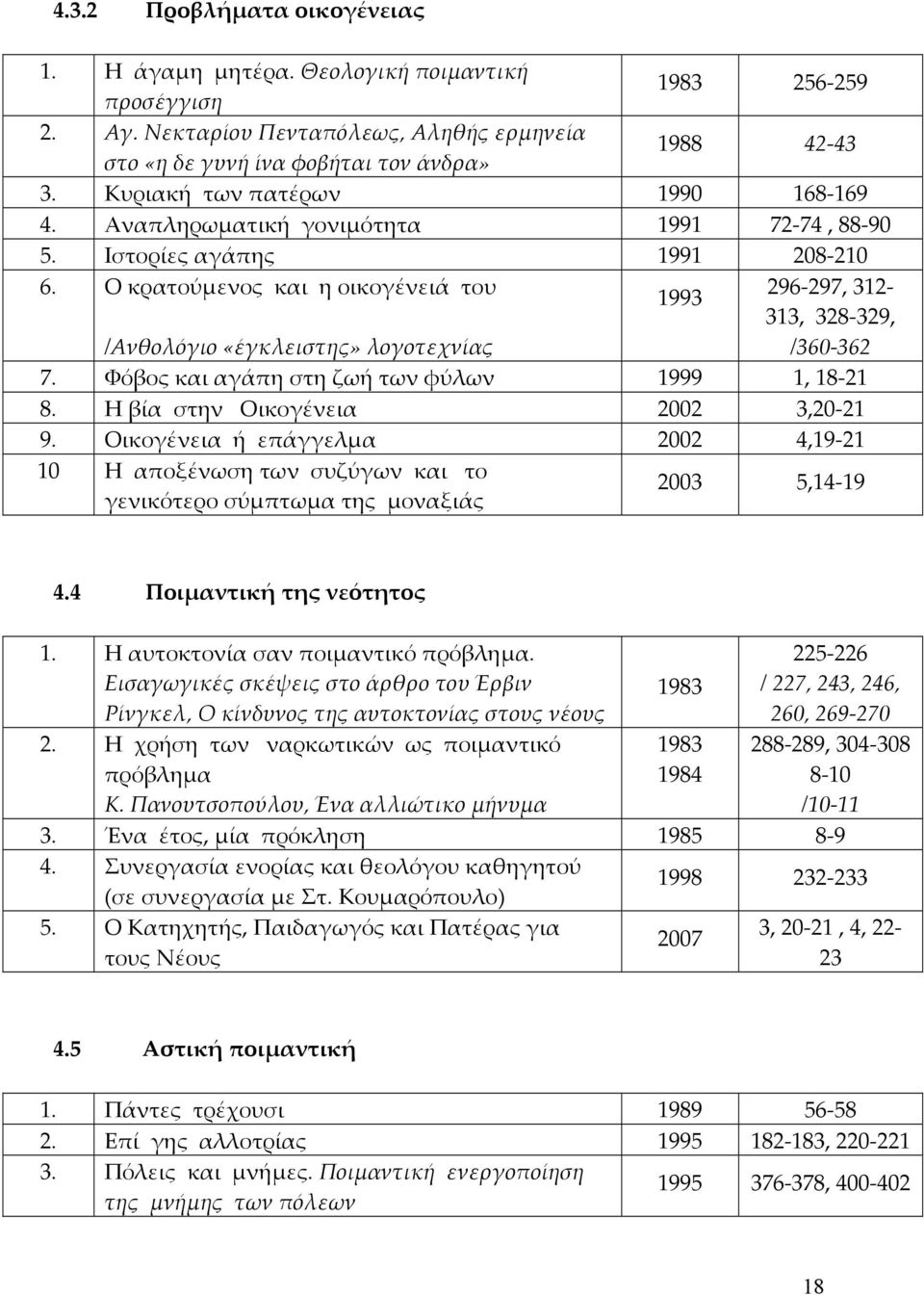 Ο κρατούμενος και η οικογένειά του 1993 296-297, 312-313, 328-329, /Ανθολόγιο «έγκλειστης» λογοτεχνίας /360-362 7. Φόβος και αγάπη στη ζωή των φύλων 1999 1, 18-21 8.