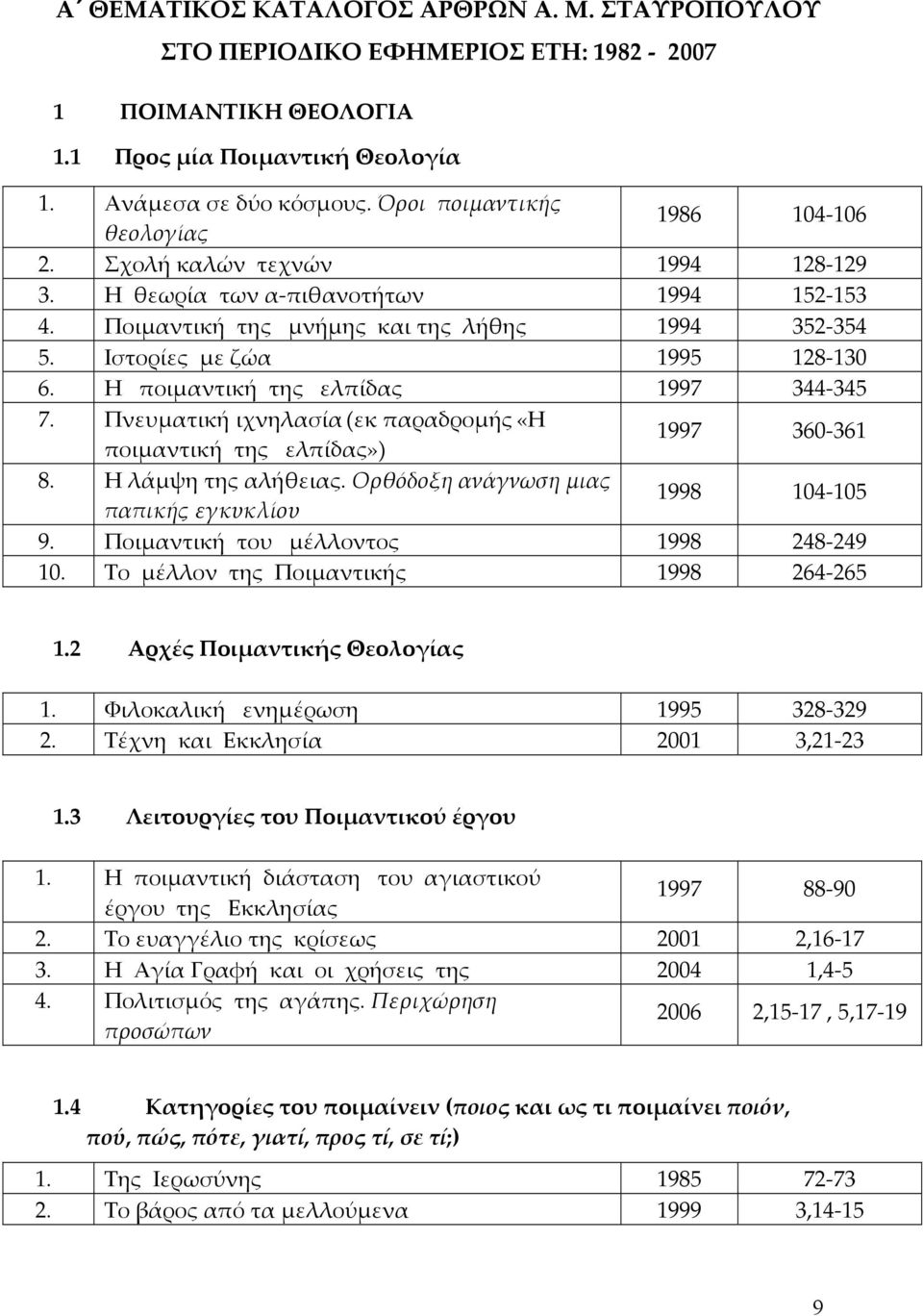 Ιστορίες με ζώα 1995 128-130 6. Η ποιμαντική της ελπίδας 1997 344-345 7. Πνευματική ιχνηλασία (εκ παραδρομής «Η ποιμαντική της ελπίδας») 1997 360-361 8. Η λάμψη της αλήθειας.