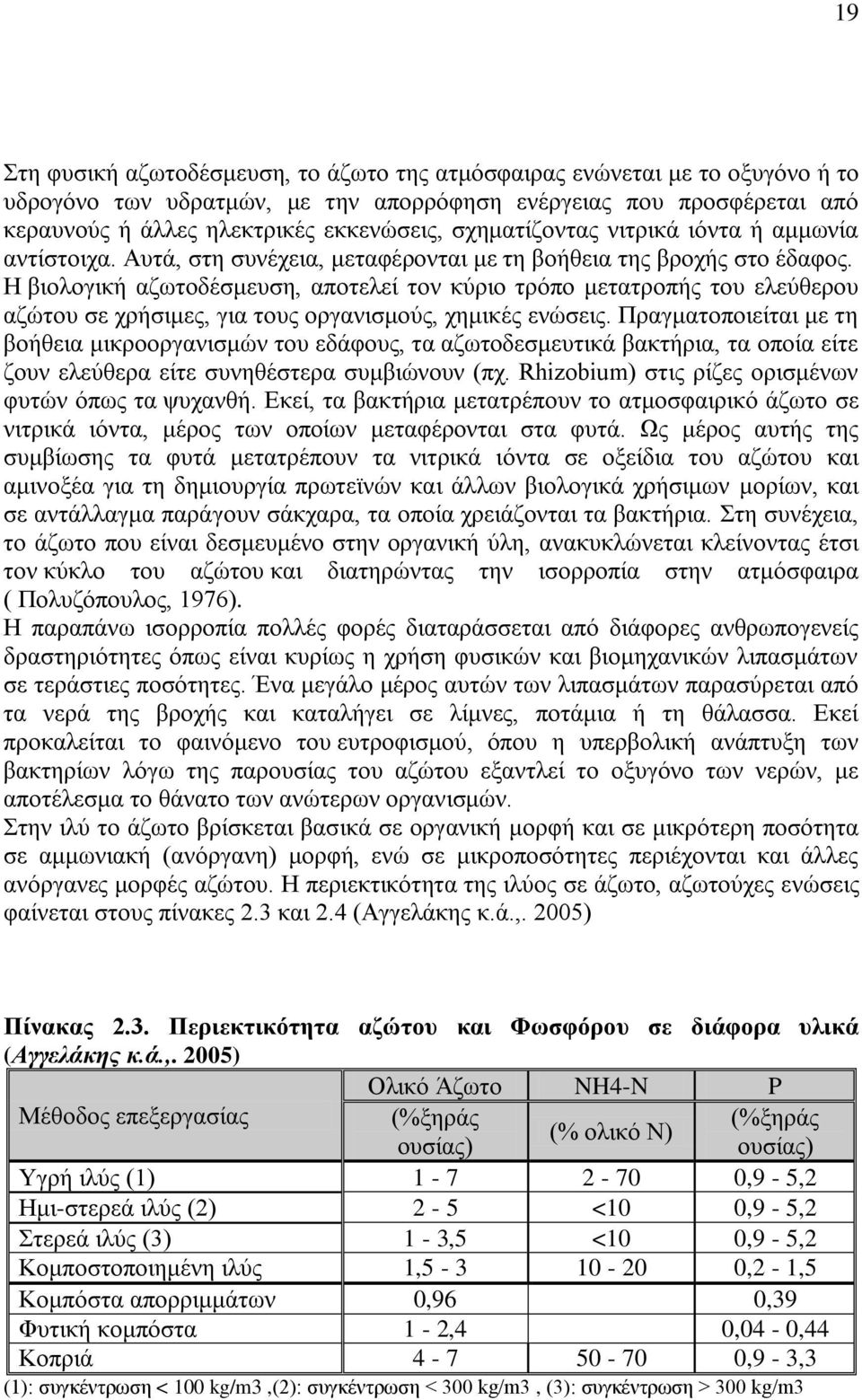 Ζ βηνινγηθή αδσηνδέζκεπζε, απνηειεί ηνλ θχξην ηξφπν κεηαηξνπήο ηνπ ειεχζεξνπ αδψηνπ ζε ρξήζηκεο, γηα ηνπο νξγαληζκνχο, ρεκηθέο ελψζεηο.