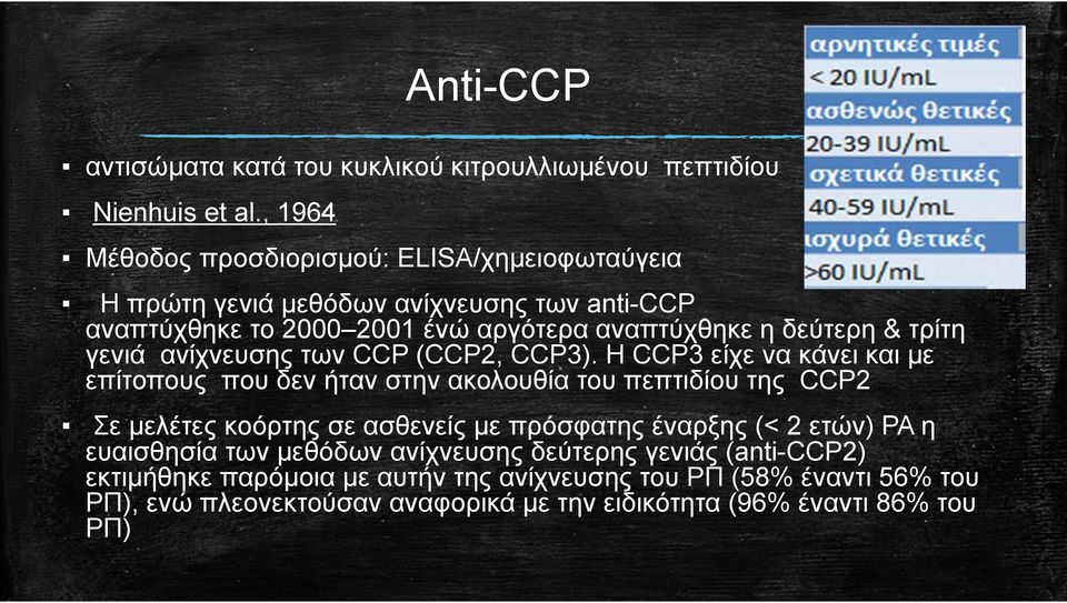 τρίτη γενιά ανίχνευσης των CCP (CCP2, CCP3).