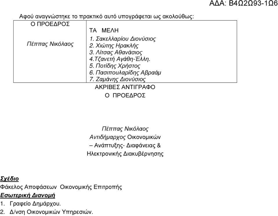 Πασιπουλαρίδης Αβραάµ 7.