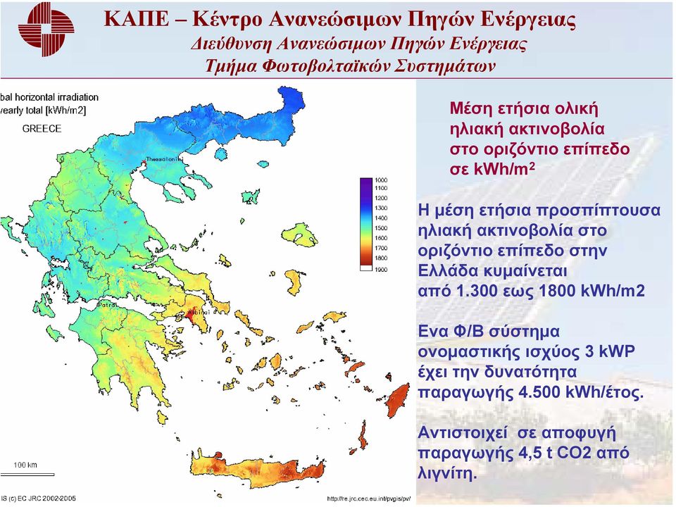 κυµαίνεται από 1.