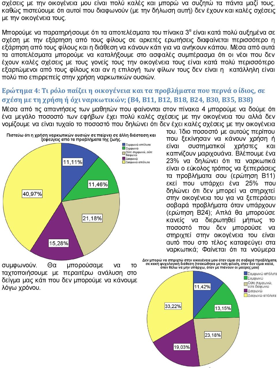 και η διάθεση να κάνουν κάτι για να ανήκουν κάπου.