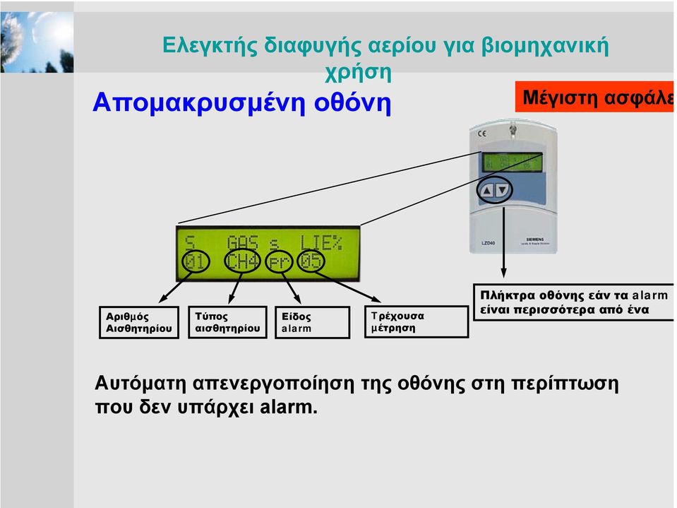 Tρέχουσα µέτρηση Πλήκτρα οθόνης εάν τα alarm είναι περισσότερα από