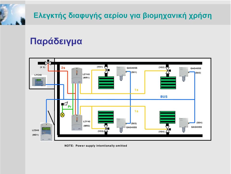 (S02) 1s BUS Pr 1s LZD40 (MD1) LZY40 (MR2) (V03) (S03)