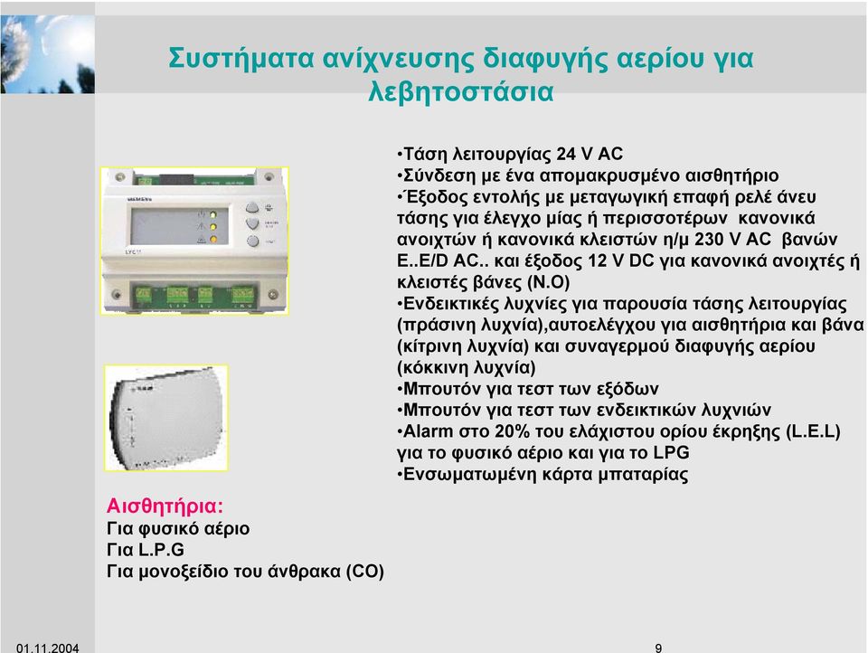 ανοιχτών ή κανονικά κλειστών η/µ 230 V AC βανών Ε..Ε/D AC.. και έξοδος 12 V DC για κανονικά ανοιχτές ή κλειστές βάνες (Ν.