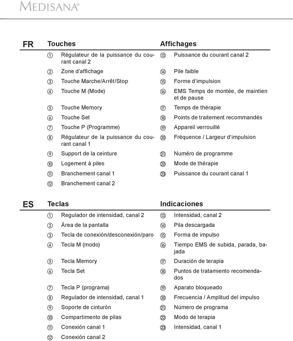 Largeur d impulsion canal 1 Support de la ceinture Numéro de programme Logement à piles Mode de thérapie Branchement canal 1 Puissance du courant canal 1 Branchement canal 2 ES Teclas Indicaciones