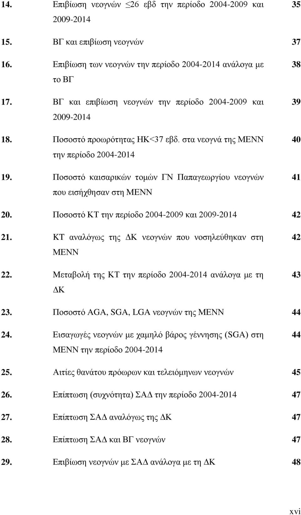 Πνζνζηό θαηζαξηθώλ ηνκώλ ΓΝ Παπαγεσξγίνπ λενγλώλ πνπ εηζήρζεζαλ ζηε ΜΔΝΝ 38 39 40 41 20. Πνζνζηό ΚΣ ηελ πεξίνδν 2004-2009 θαη 2009-2014 42 21. KT αλαιόγσο ηεο ΓΚ λενγλώλ πνπ λνζειεύζεθαλ ζηε ΜΔΝΝ 22.